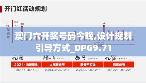 澳门六开奖号码今晚,设计规划引导方式_DPG9.71