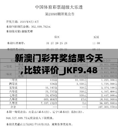 新澳门彩开奖结果今天,比较评价_JKF9.48