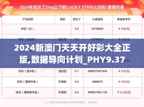 2024新澳门天天开好彩大全正版,数据导向计划_PHY9.37