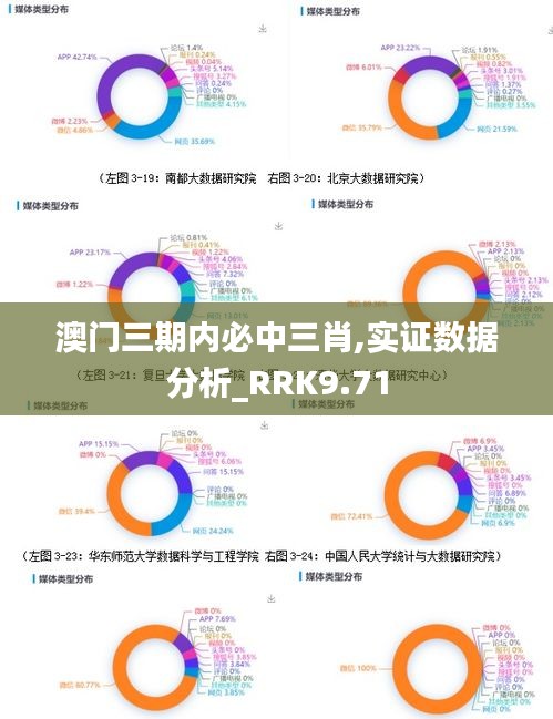 澳门三期内必中三肖,实证数据分析_RRK9.71