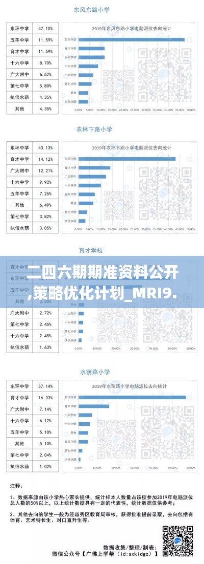 轻飞曼舞 第3页