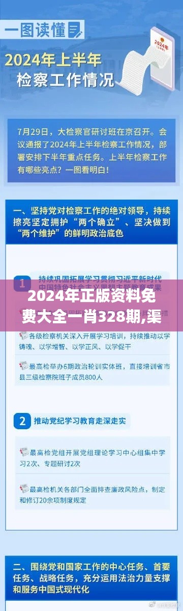 2024年正版资料免费大全一肖328期,渠道解答解释落实_OKP8.69