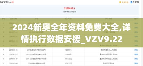 2024新奥全年资料免费大全,详情执行数据安援_VZV9.22