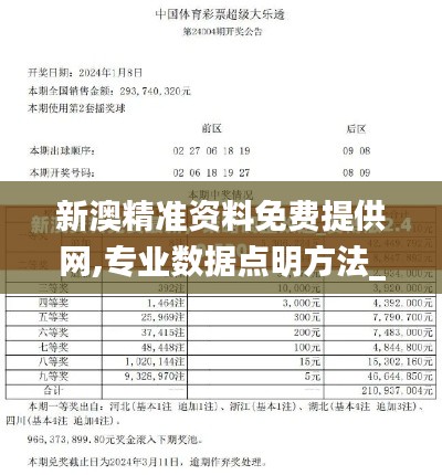 新澳精准资料免费提供网,专业数据点明方法_VHE9.48