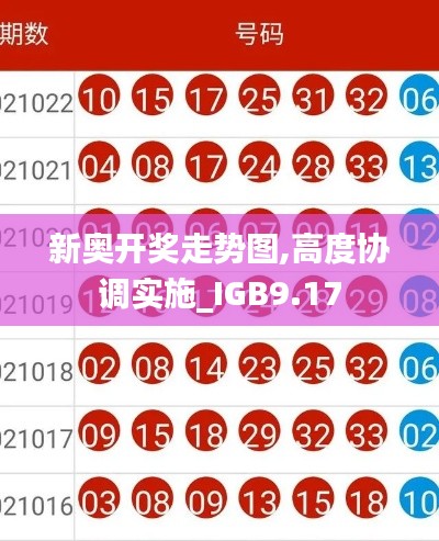 新奥开奖走势图,高度协调实施_IGB9.17