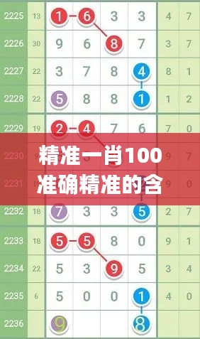 精准一肖100准确精准的含义,实时数据分析_FMB9.63