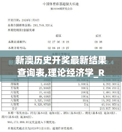 新澳历史开奖最新结果查询表,理论经济学_RWL9.94