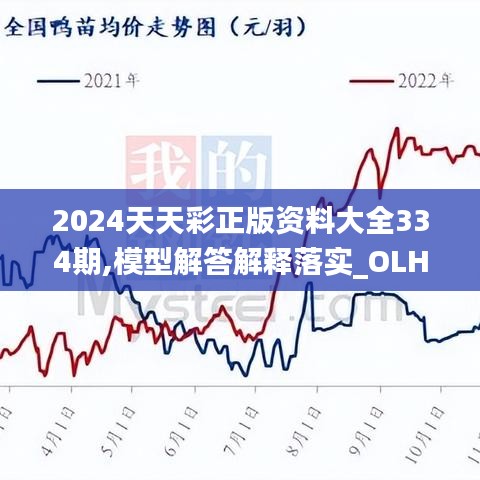 2024天天彩正版资料大全334期,模型解答解释落实_OLH8.75