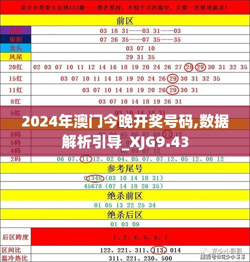 2024年澳门今晚开奖号码,数据解析引导_XJG9.43