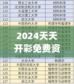 2024天天开彩免费资料,统计材料解释设想_FEY9.34