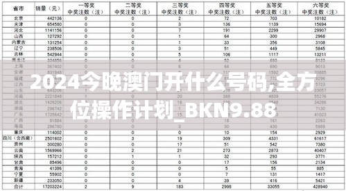 2024今晚澳门开什么号码,全方位操作计划_BKN9.88