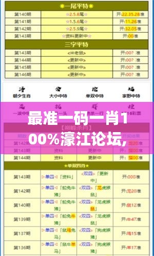 最准一码一肖100%濠江论坛,数据化决策分析_UQT9.54