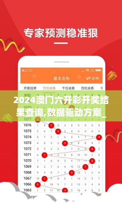 2024澳门六开彩开奖结果查询,数据驱动方案_CEM9.3