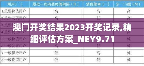 澳门开奖结果2023开奖记录,精细评估方案_NEY9.71