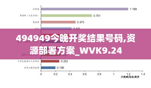 494949今晚开奖结果号码,资源部署方案_WVK9.24