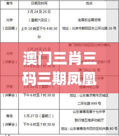 澳门三肖三码三期凤凰网诸葛亮,统计材料解释设想_EQG9.31