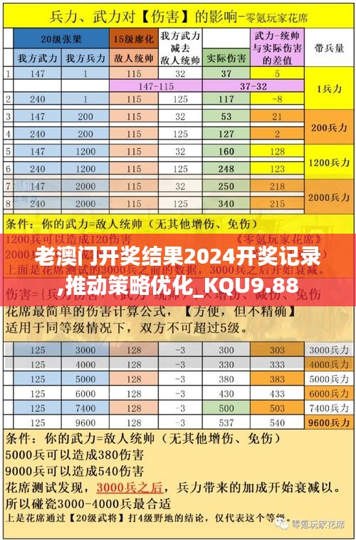 姑射神人 第3页