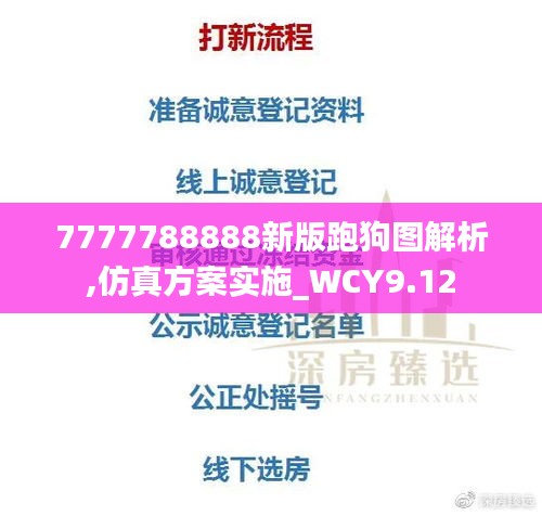 7777788888新版跑狗图解析,仿真方案实施_WCY9.12