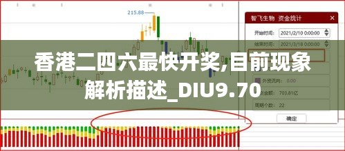 香港二四六最快开奖,目前现象解析描述_DIU9.70