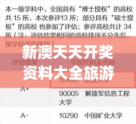 新澳天天开奖资料大全旅游团,专业解读评估_VMG9.37