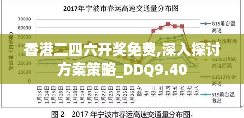 香港二四六开奖免费,深入探讨方案策略_DDQ9.40