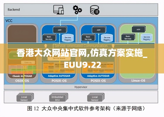 香港大众网站官网,仿真方案实施_EUU9.22