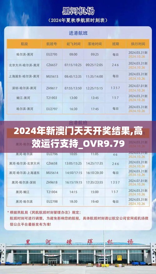 2024年新澳门天天开奖结果,高效运行支持_OVR9.79