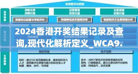 2024香港开奖结果记录及查询,现代化解析定义_WCA9.49