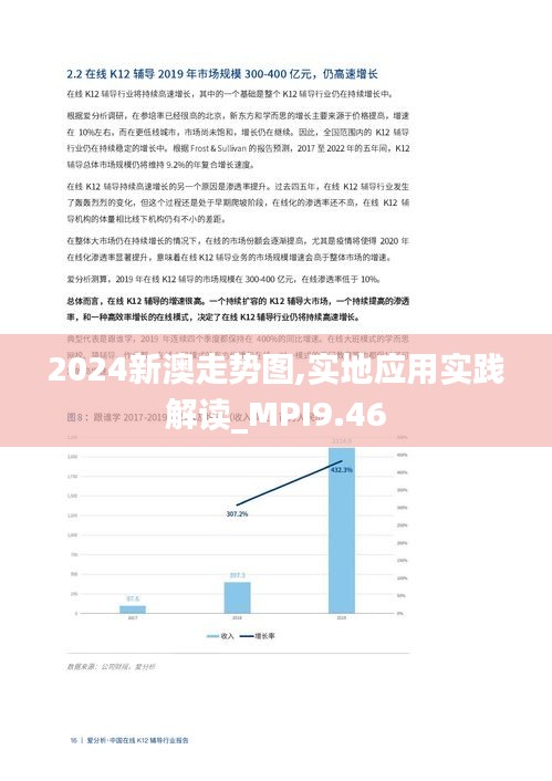 2024新澳走势图,实地应用实践解读_MPI9.46