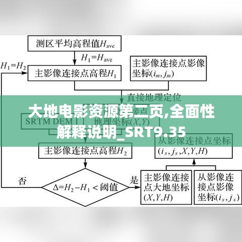 大地电影资源第二页,全面性解释说明_SRT9.35