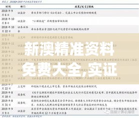 新澳精准资料免费大全,实证分析细明数据_RPB9.55