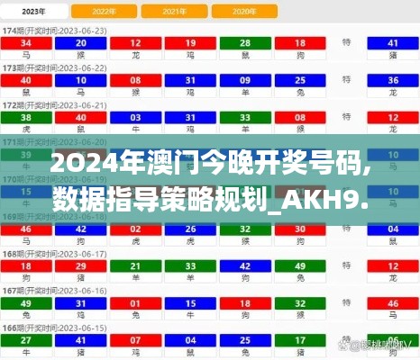 2O24年澳门今晚开奖号码,数据指导策略规划_AKH9.22