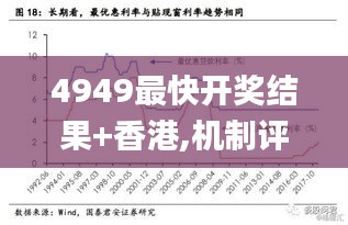 4949最快开奖结果+香港,机制评估方案_CDQ9.71