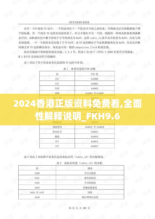 2024香港正版资料免费看,全面性解释说明_FKH9.6