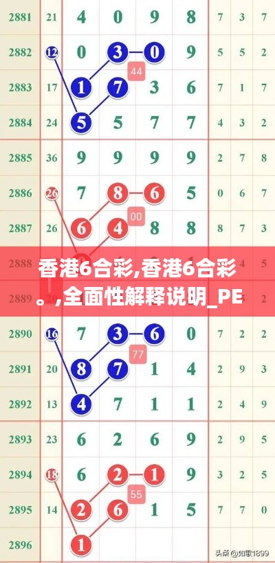 香港6合彩,香港6合彩。,全面性解释说明_PEG9.65