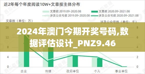 2024年澳门今期开奖号码,数据评估设计_PNZ9.46