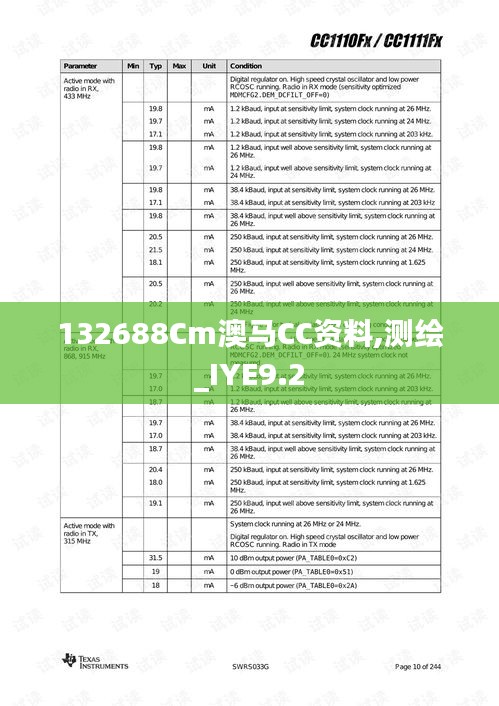 132688Cm澳马CC资料,测绘_IYE9.2