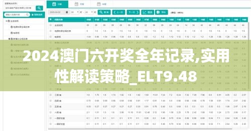 2024澳门六开奖全年记录,实用性解读策略_ELT9.48