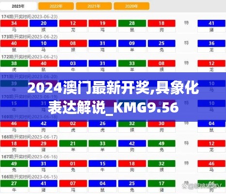 2024澳门最新开奖,具象化表达解说_KMG9.56