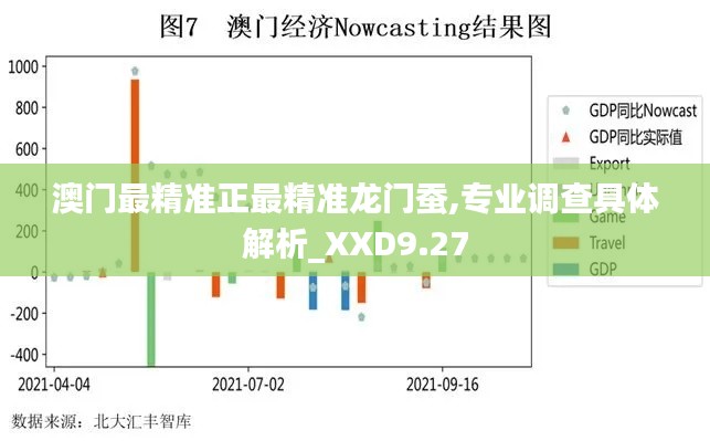 澳门最精准正最精准龙门蚕,专业调查具体解析_XXD9.27