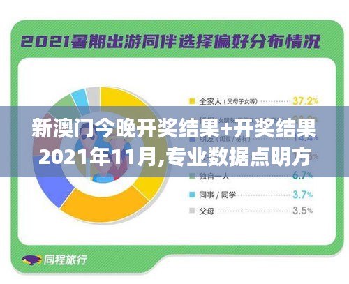 新澳门今晚开奖结果+开奖结果2021年11月,专业数据点明方法_BJI9.73