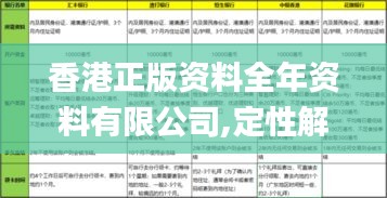 香港正版资料全年资料有限公司,定性解析明确评估_IUM9.3