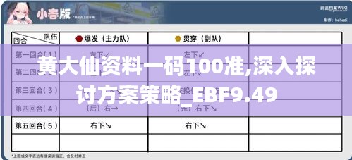 黄大仙资料一码100准,深入探讨方案策略_EBF9.49