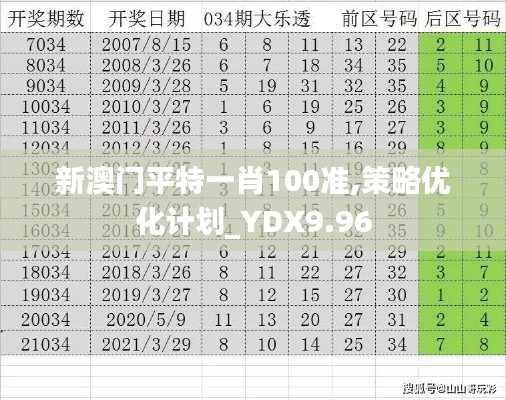 正声雅音 第3页