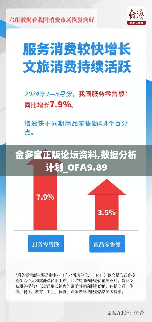 金多宝正版论坛资料,数据分析计划_OFA9.89