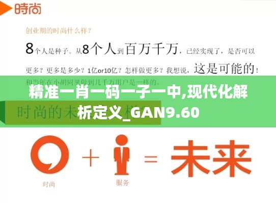 精准一肖一码一子一中,现代化解析定义_GAN9.60