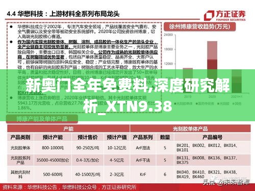 新奥门全年免费料,深度研究解析_XTN9.38