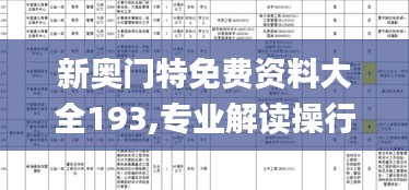 新奥门特免费资料大全193,专业解读操行解决_NWP9.69