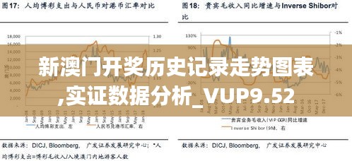 新澳门开奖历史记录走势图表,实证数据分析_VUP9.52