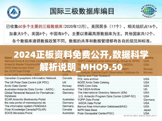 2024正板资料免费公开,数据科学解析说明_MHO9.50